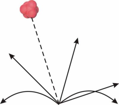 Neposlušná loptička (reaction ball)